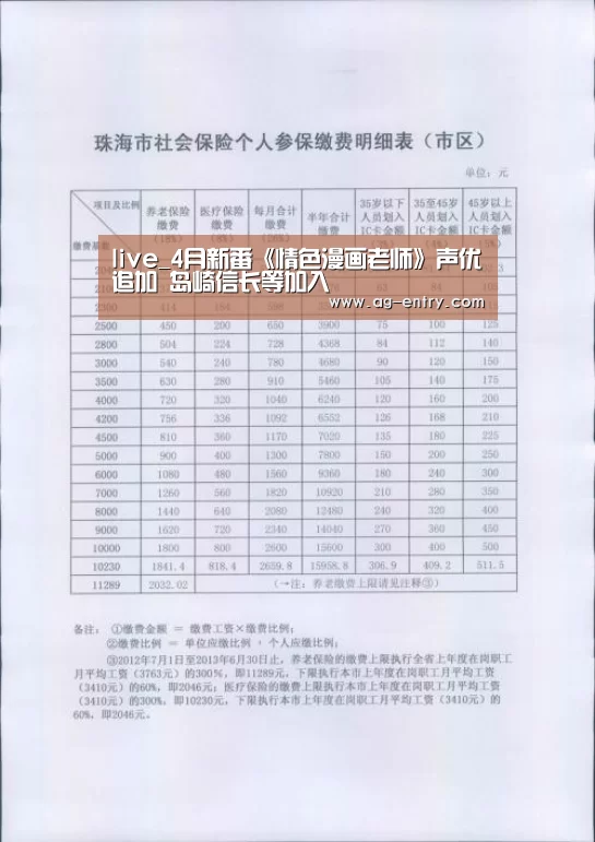 live_4月新番《情色漫画老师》声优追加 岛崎信长等加入(图2) ag真人